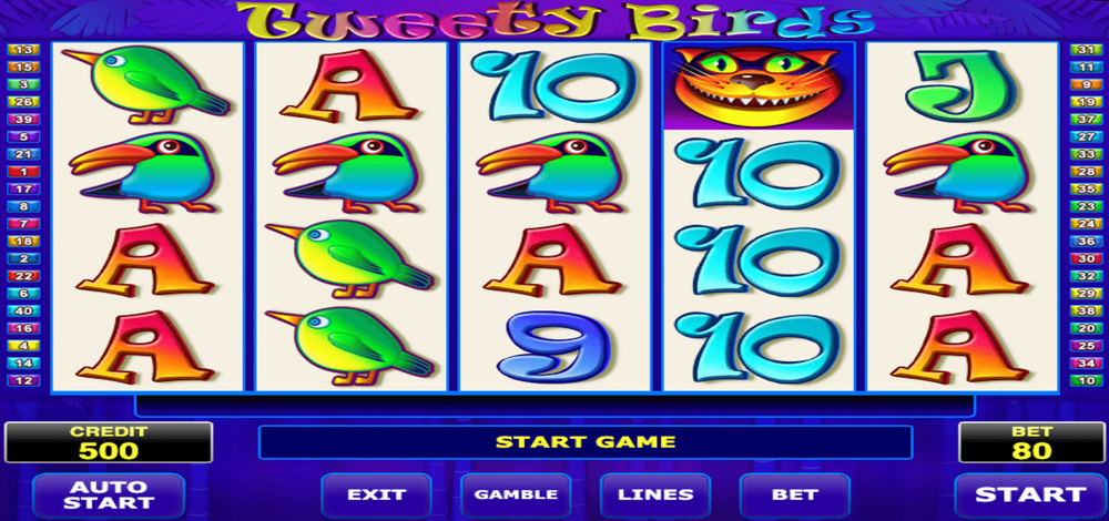 Vegas+7+-+Tweety+Birds+-+Slot+game